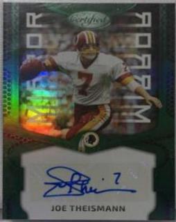 Joe Theismann