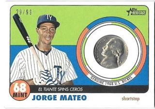 Jorge Mateo