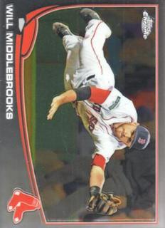 Will Middlebrooks