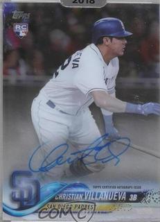 Christian Villanueva