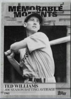 Ted Williams