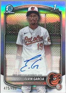 Elvin Garcia