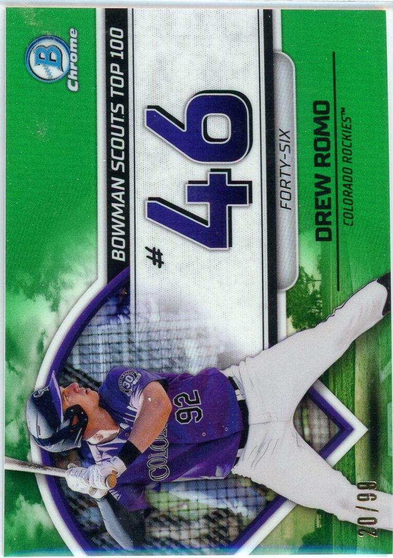 Drew Romo [Green] #BTP-46