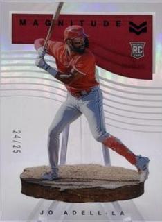 Jo Adell