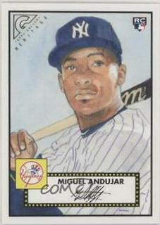 Miguel Andujar