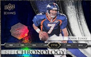 John Elway
