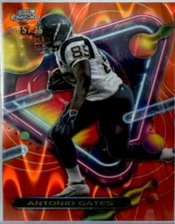 Antonio Gates