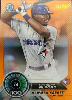Anthony Alford