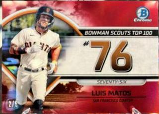 Luis Matos