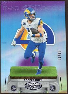 Cooper Kupp