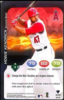 Howie Kendrick