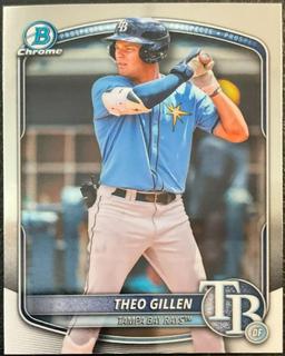 Theo Gillen