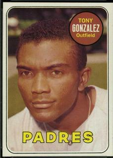 Tony Gonzalez