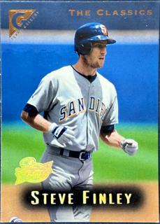 Steve Finley