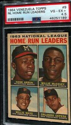 NL Home Run Leaders #9 Baseball Cards 1964 Venezuela Topps