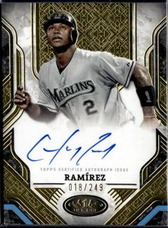 Hanley Ramirez
