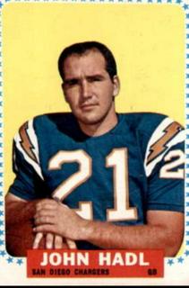 John Hadl