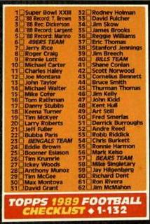 Checklist 1-132