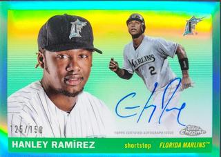 Hanley Ramirez