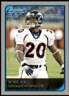 Mike Bell