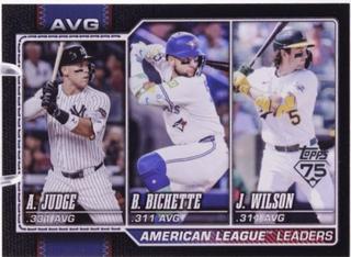 American League Leaders Avg