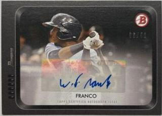 Wander Franco