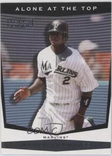 Hanley Ramirez