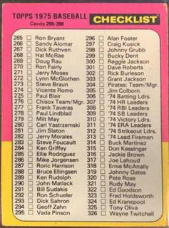 Checklist 265-396