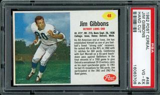 Jim Gibbons