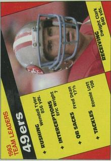 49ers Team Leaders: Dwight Clark