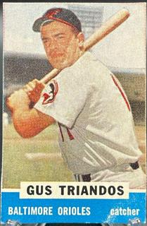 Gus Triandos