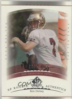 Ken Dorsey