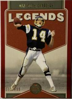 Dan Fouts