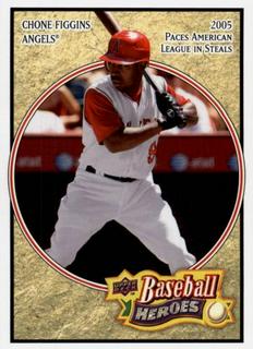 Chone Figgins
