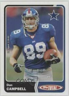 Dan Campbell