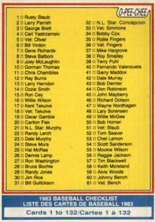 Checklist 1-132