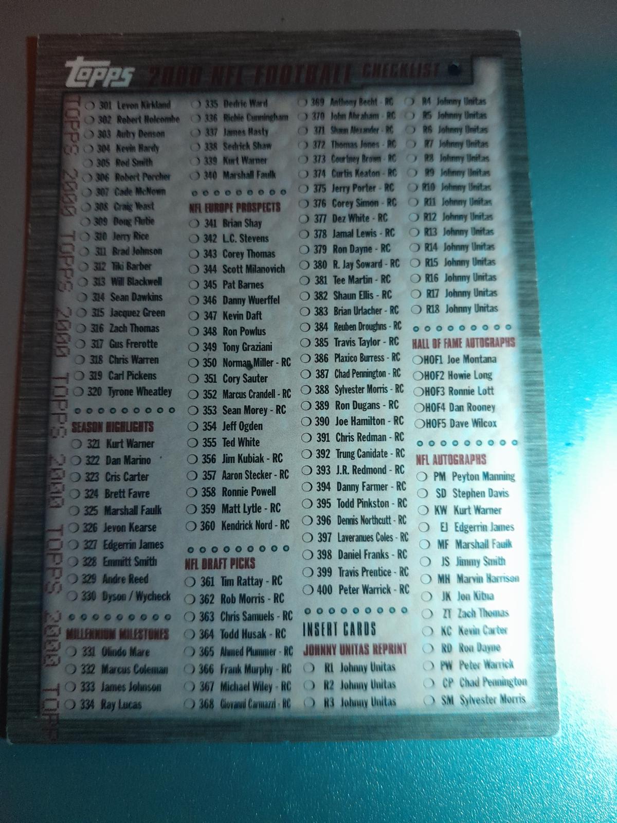 CHECKLIST 2/2 #2 Football Cards 2000 Topps