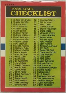Checklist 1-132