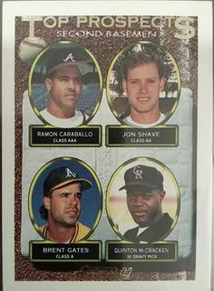 Top Prospects 2B