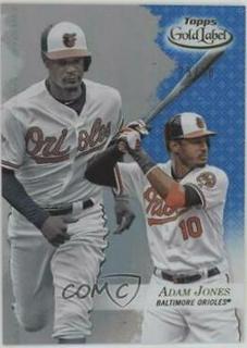 Adam Jones