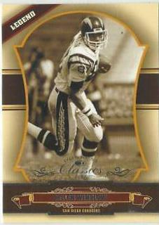 Kellen Winslow