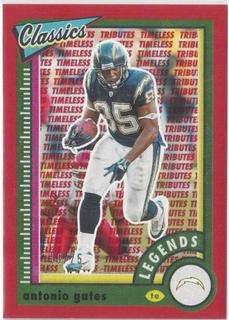 Antonio Gates