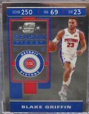 Blake Griffin