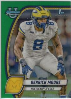 Derrick Moore