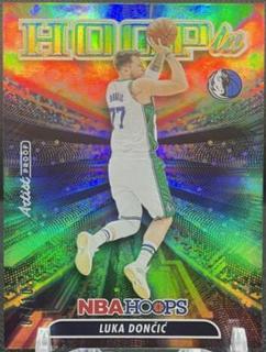 Luka Doncic