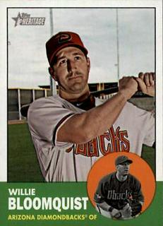 Willie Bloomquist