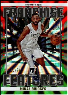 Mikal Bridges