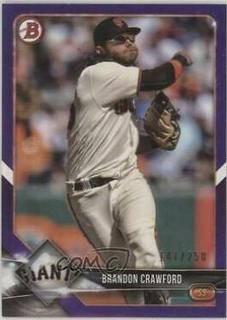 Brandon Crawford