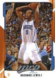 Rashard Lewis