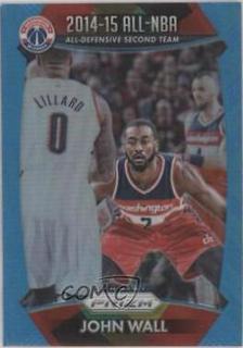 John Wall